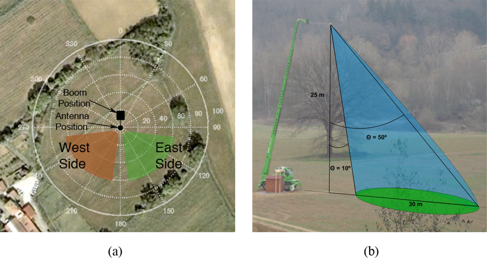 Remotesensing 04 02356f3