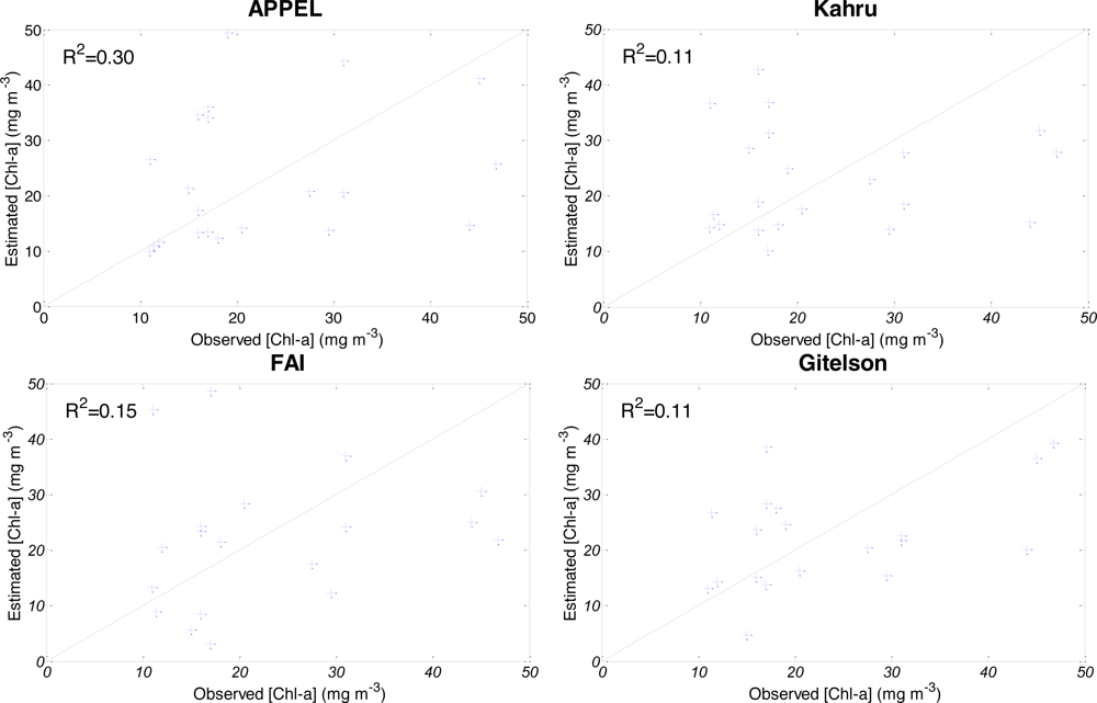 Remotesensing 04 02373f10