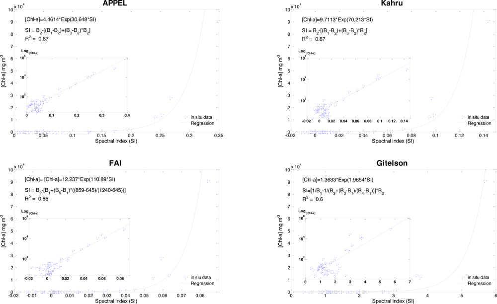 Remotesensing 04 02373f5