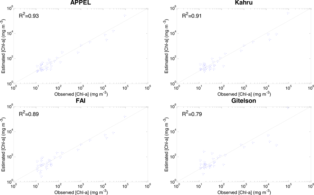 Remotesensing 04 02373f7