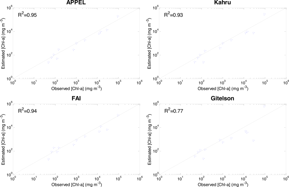 Remotesensing 04 02373f9