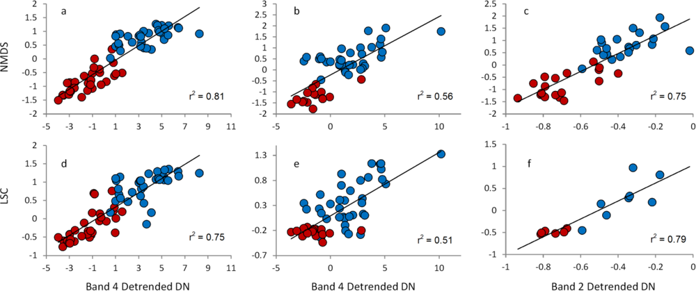 Remotesensing 04 02401f2