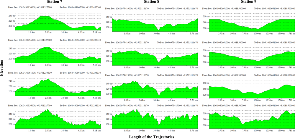 Remotesensing 04 02419f4