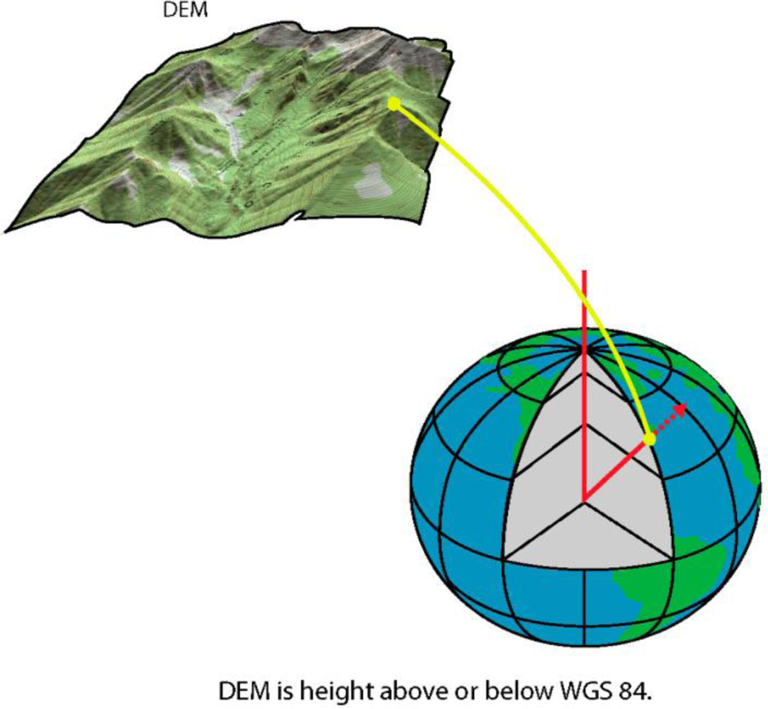 Remotesensing 04 02477f2