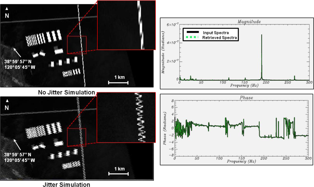 Remotesensing 04 02477f7