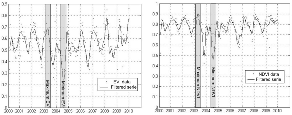 Remotesensing 04 02492f5