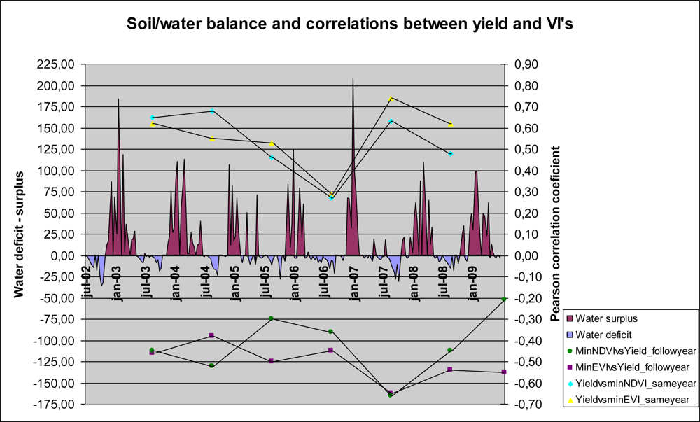 Remotesensing 04 02492f8