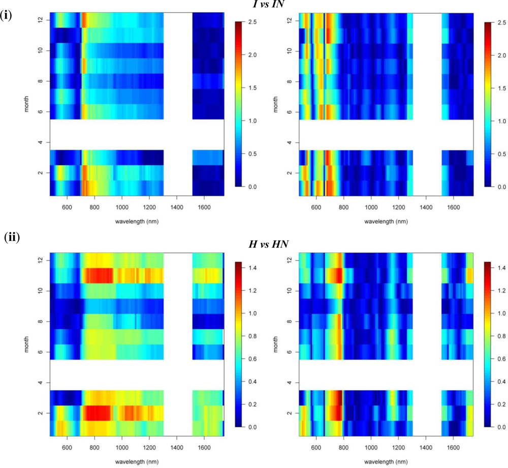 Remotesensing 04 02510f3