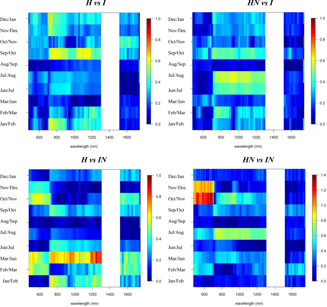 Remotesensing 04 02510f4