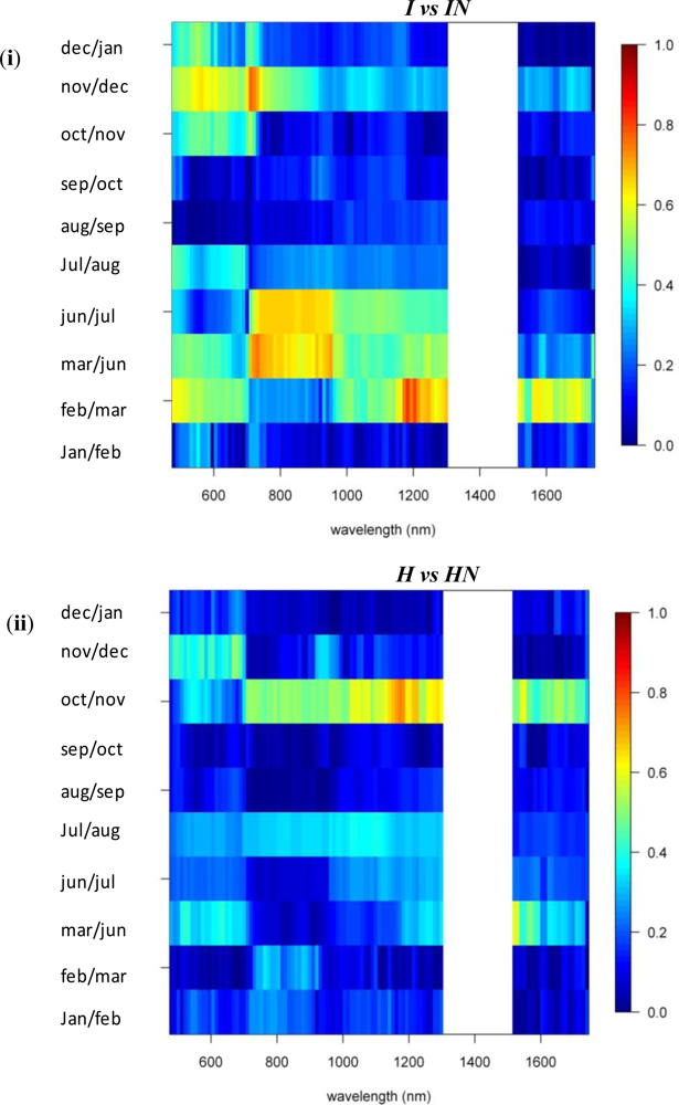Remotesensing 04 02510f5
