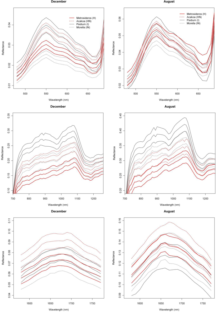 Remotesensing 04 02510f6