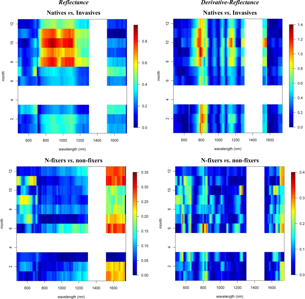 Remotesensing 04 02510f8