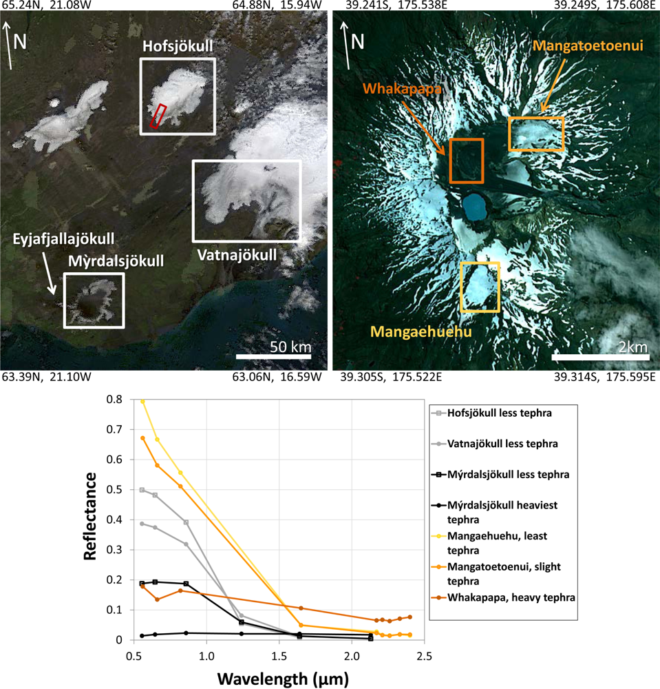 Remotesensing 04 02554f3