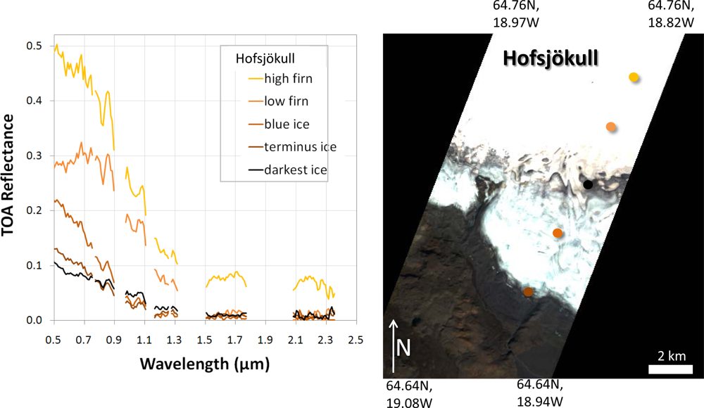 Remotesensing 04 02554f4