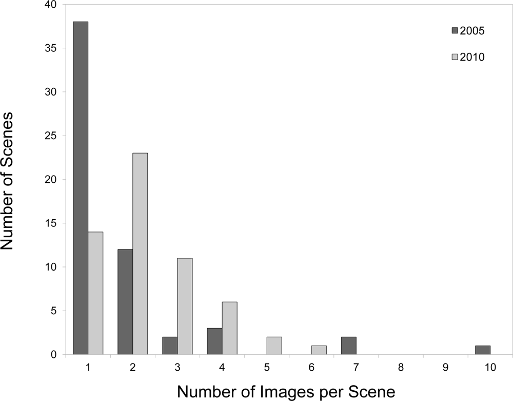 Remotesensing 04 02595f6