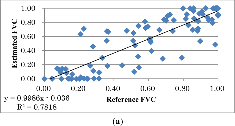 Remotesensing 04 02619f5a