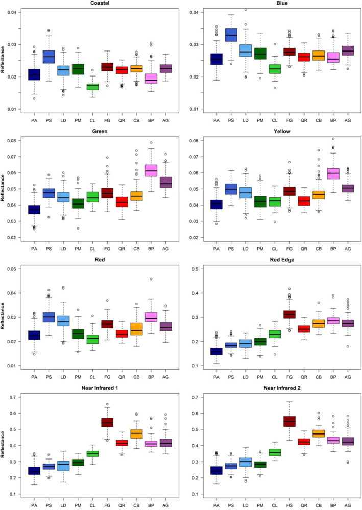 Remotesensing 04 02661f4