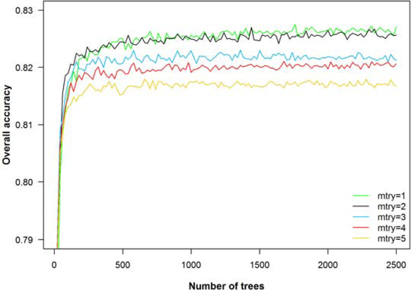 Remotesensing 04 02661f5