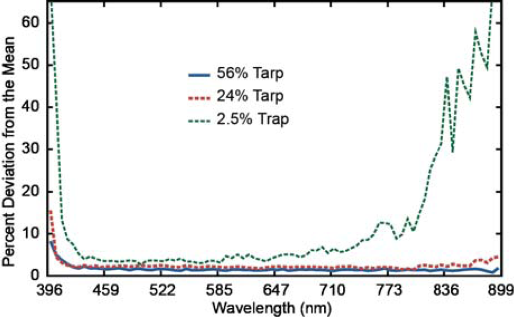 Remotesensing 04 02736f8