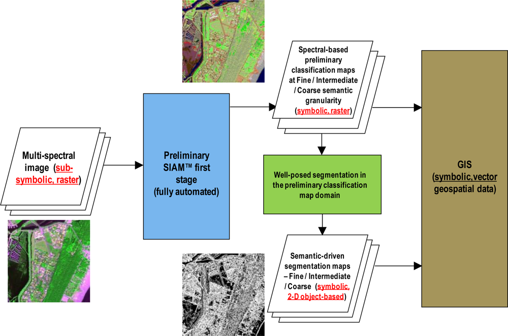 Remotesensing 04 02768f16