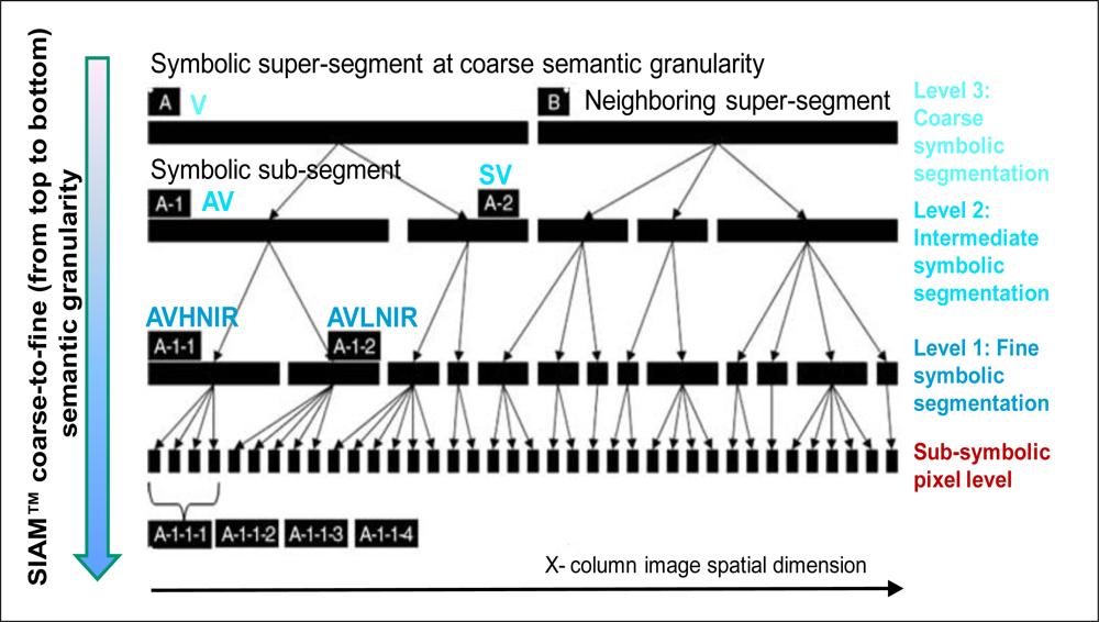 Remotesensing 04 02768f7
