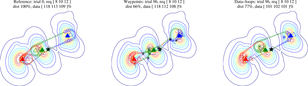 Remotesensing 04 02971f1