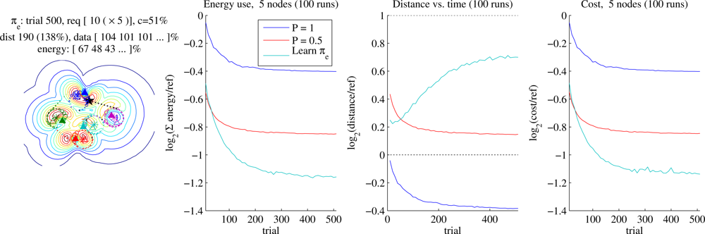 Remotesensing 04 02971f12