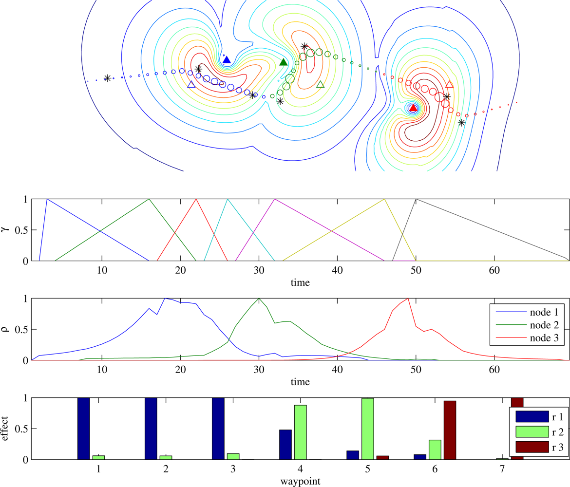 Remotesensing 04 02971f2