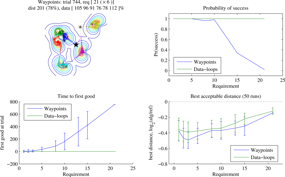 Remotesensing 04 02971f3