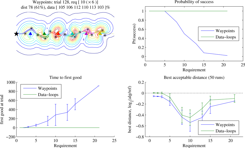 Remotesensing 04 02971f4