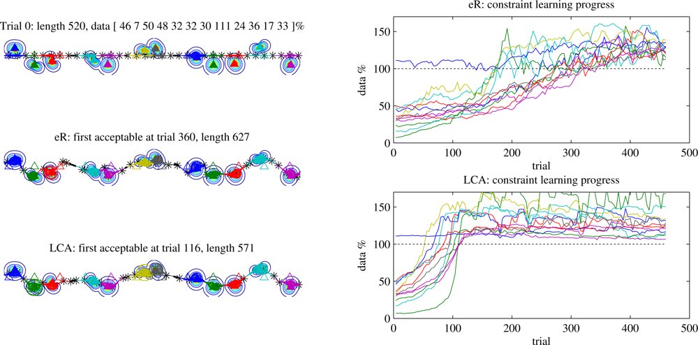 Remotesensing 04 02971f5