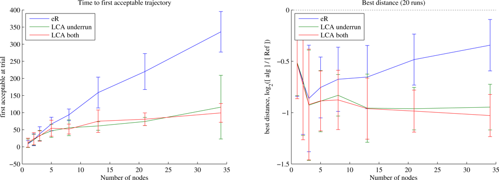 Remotesensing 04 02971f6