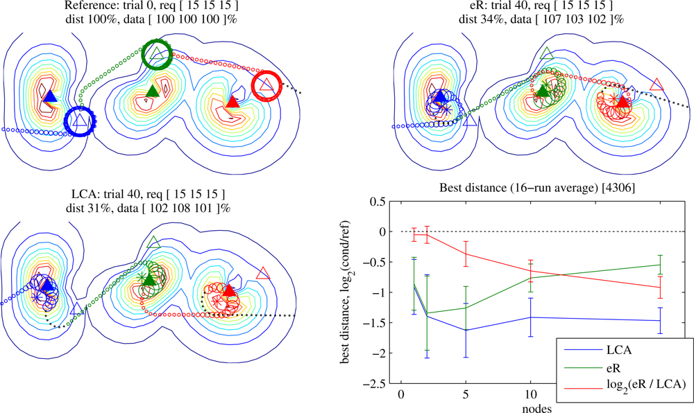 Remotesensing 04 02971f7