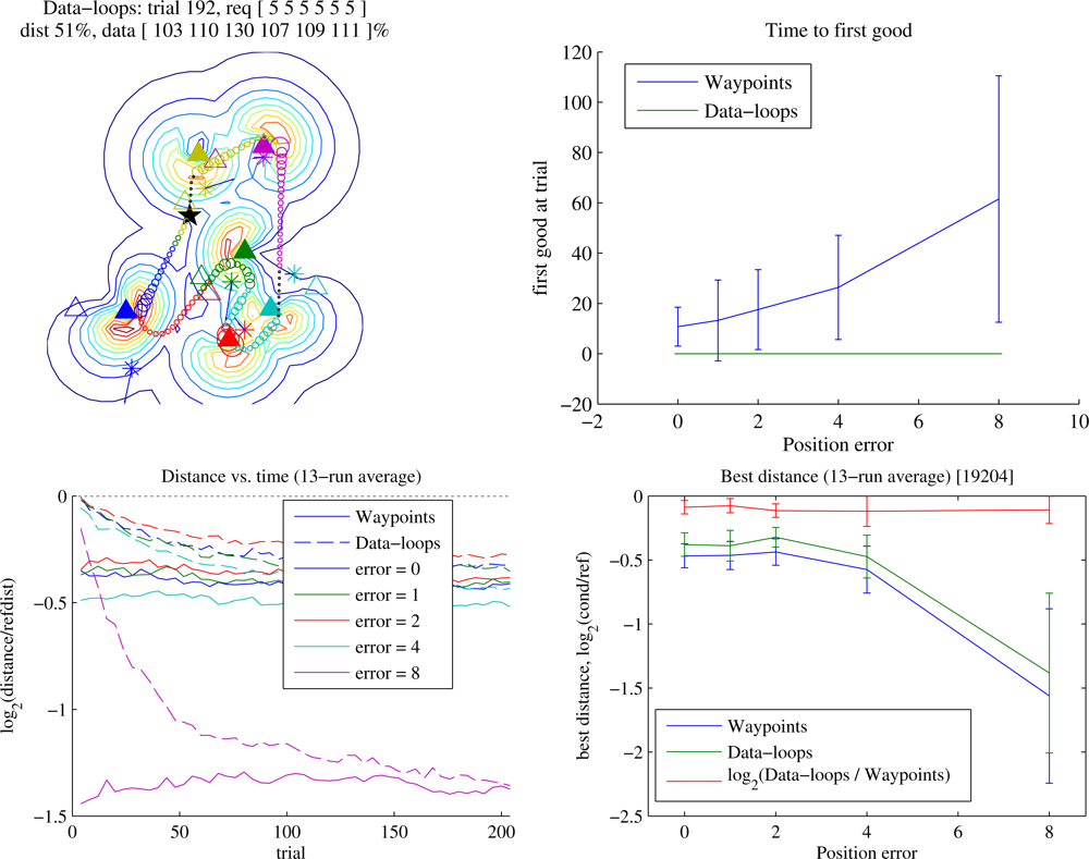 Remotesensing 04 02971f8