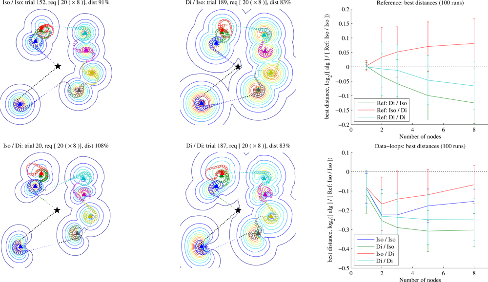 Remotesensing 04 02971f9
