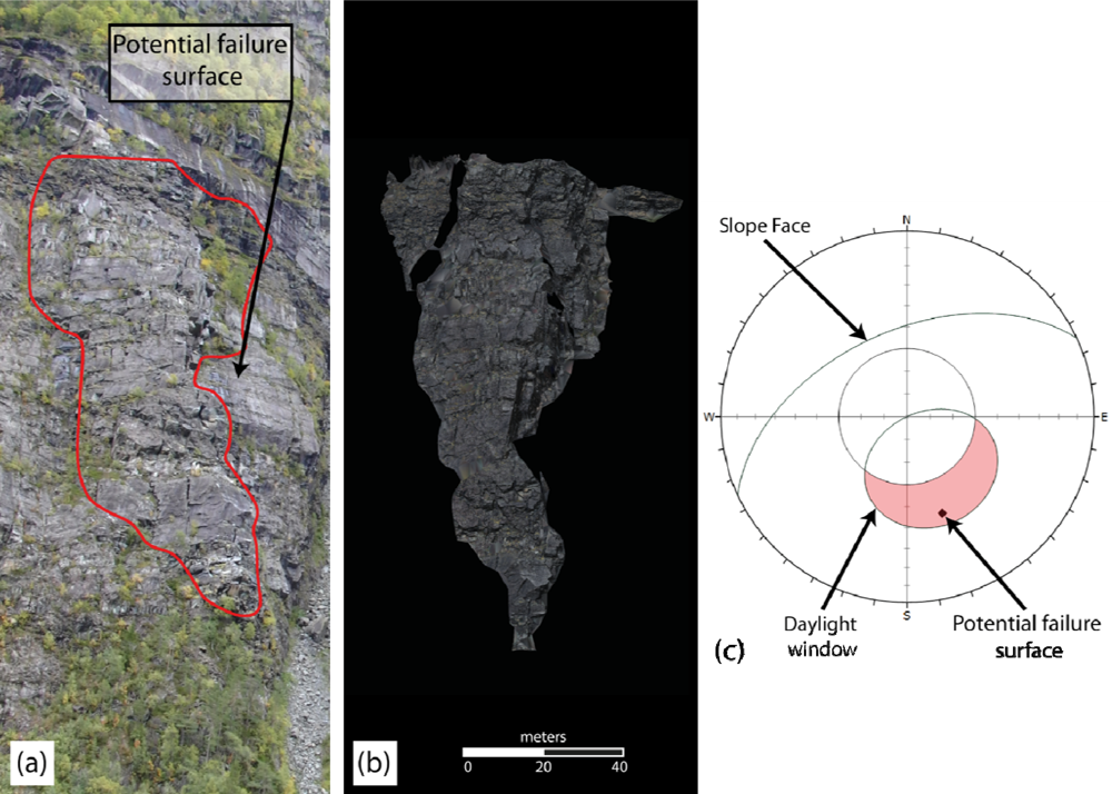Remotesensing 04 03006f7