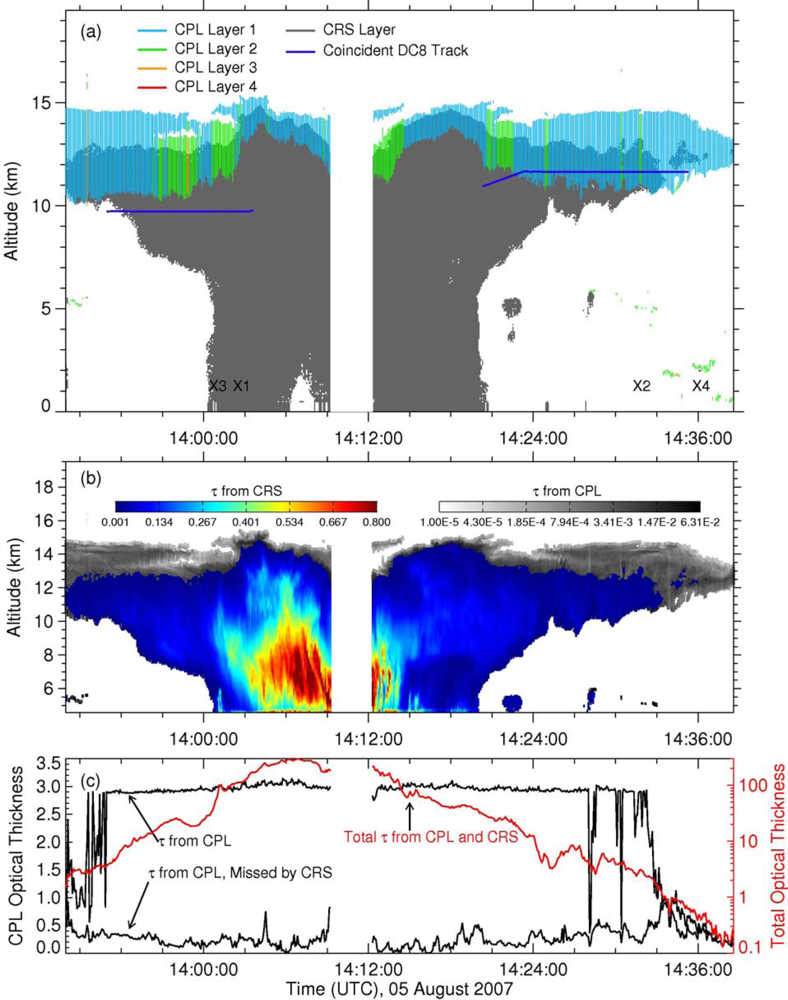 Remotesensing 04 03022f7