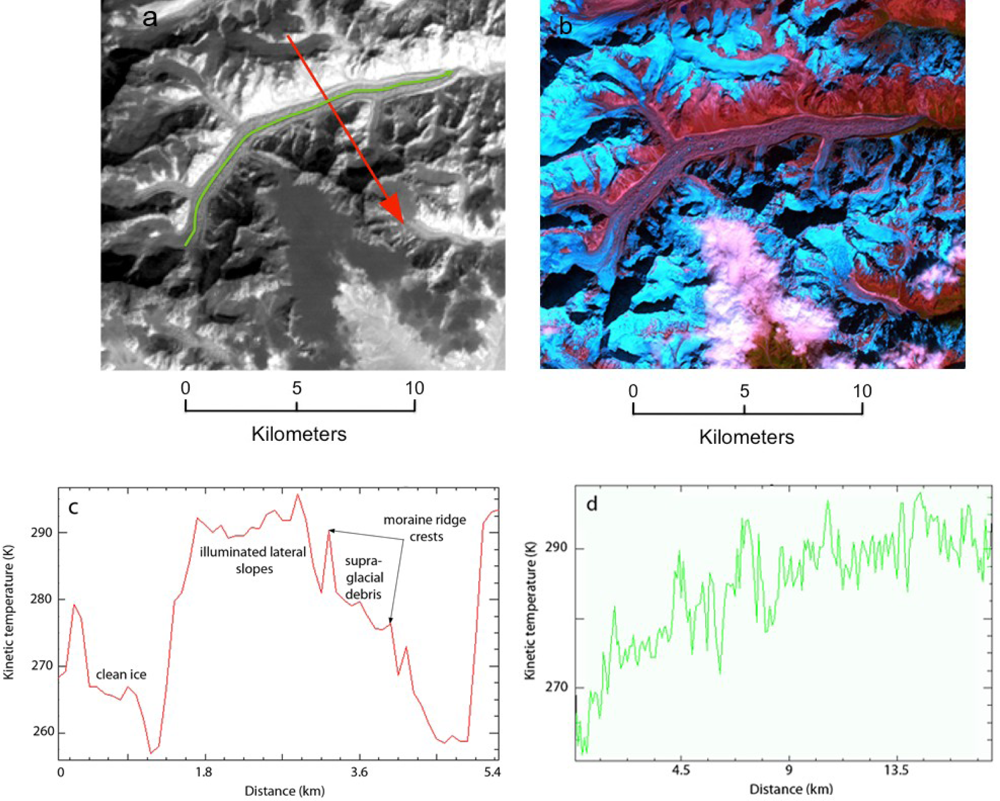 Remotesensing 04 03078f6