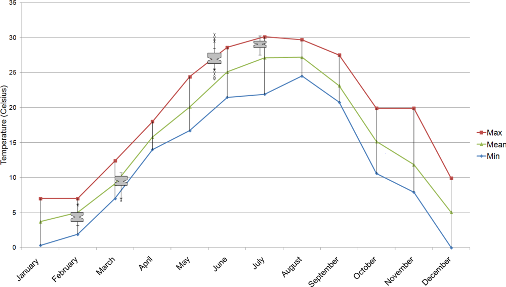 Remotesensing 04 03110f7