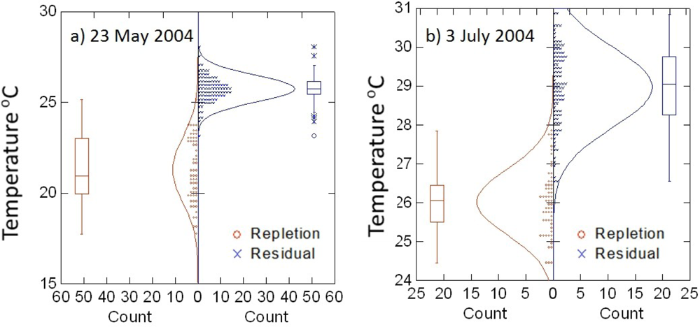 Remotesensing 04 03110f8