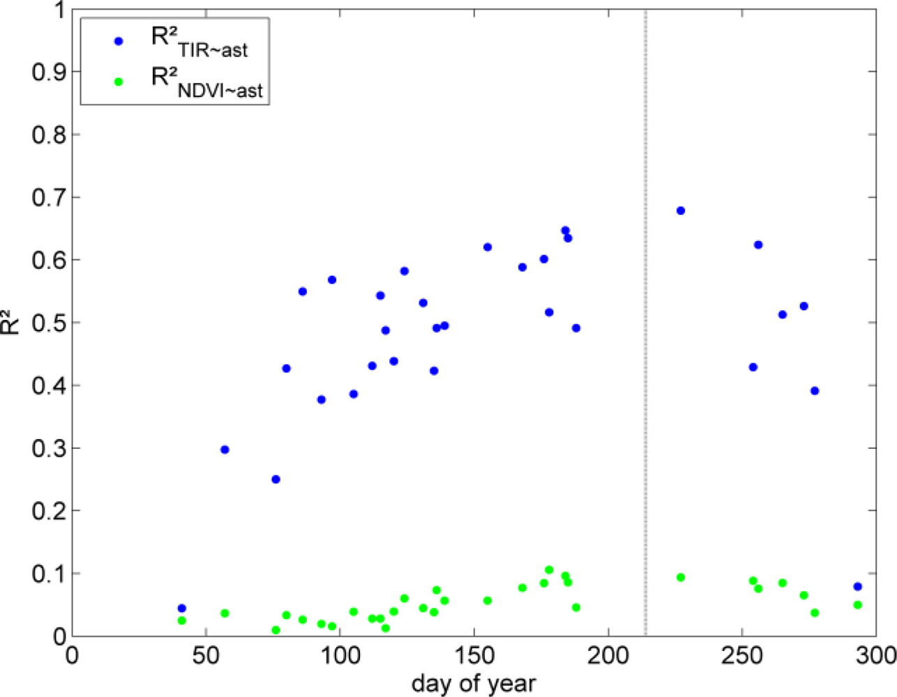 Remotesensing 04 03184f4