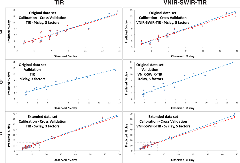 Remotesensing 04 03265f6