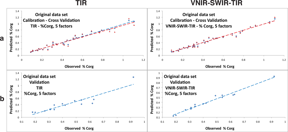 Remotesensing 04 03265f8