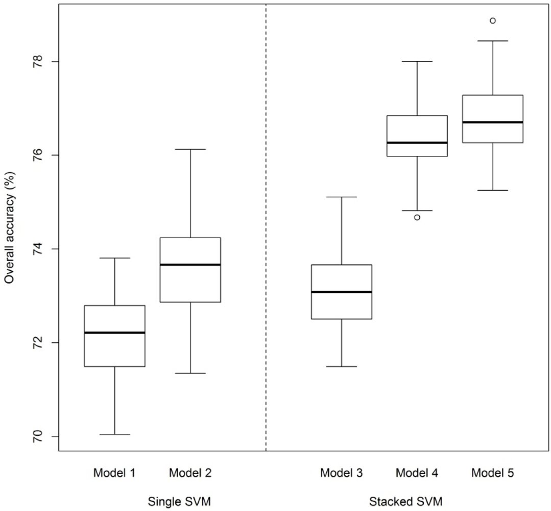 Remotesensing 04 03462f3