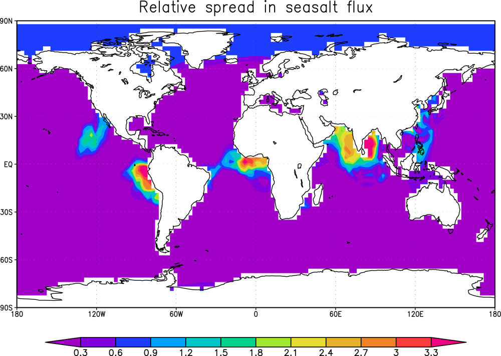 Remotesensing 04 03528f10