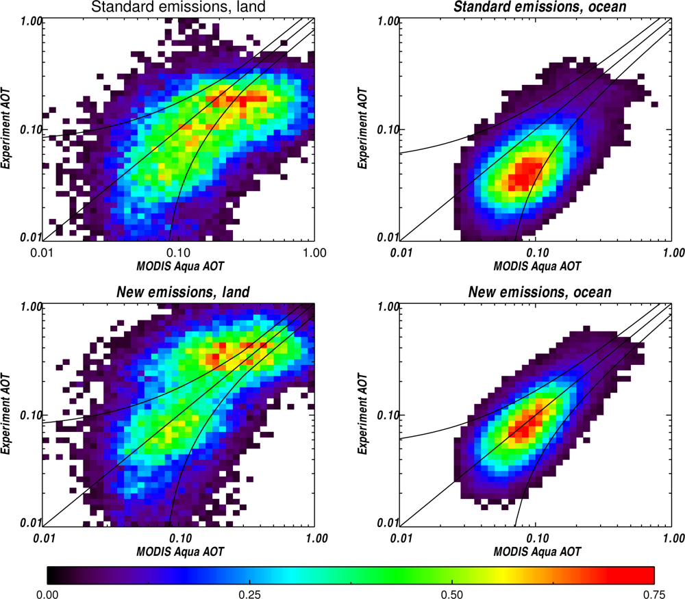 Remotesensing 04 03528f8