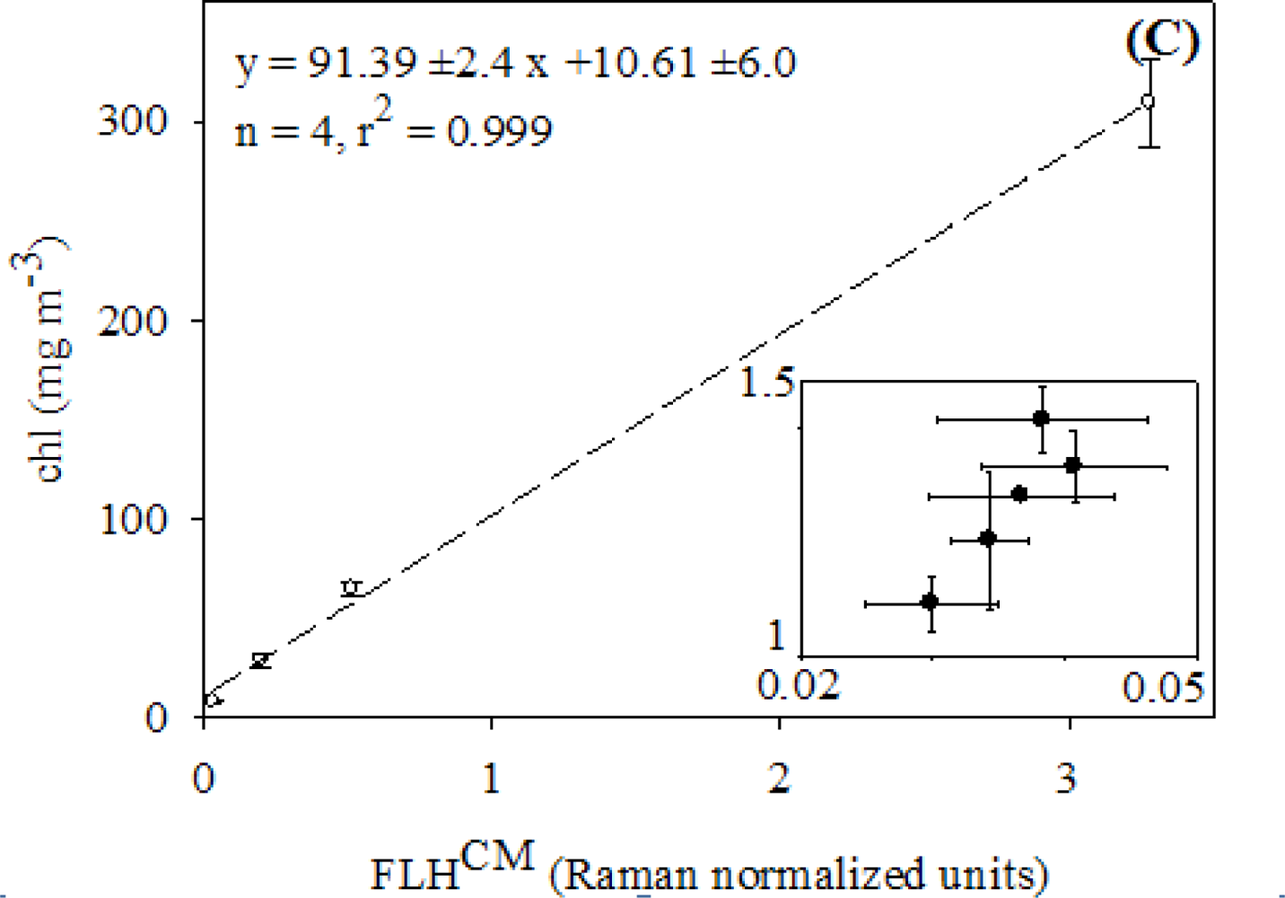 Remotesensing 04 03666f2b
