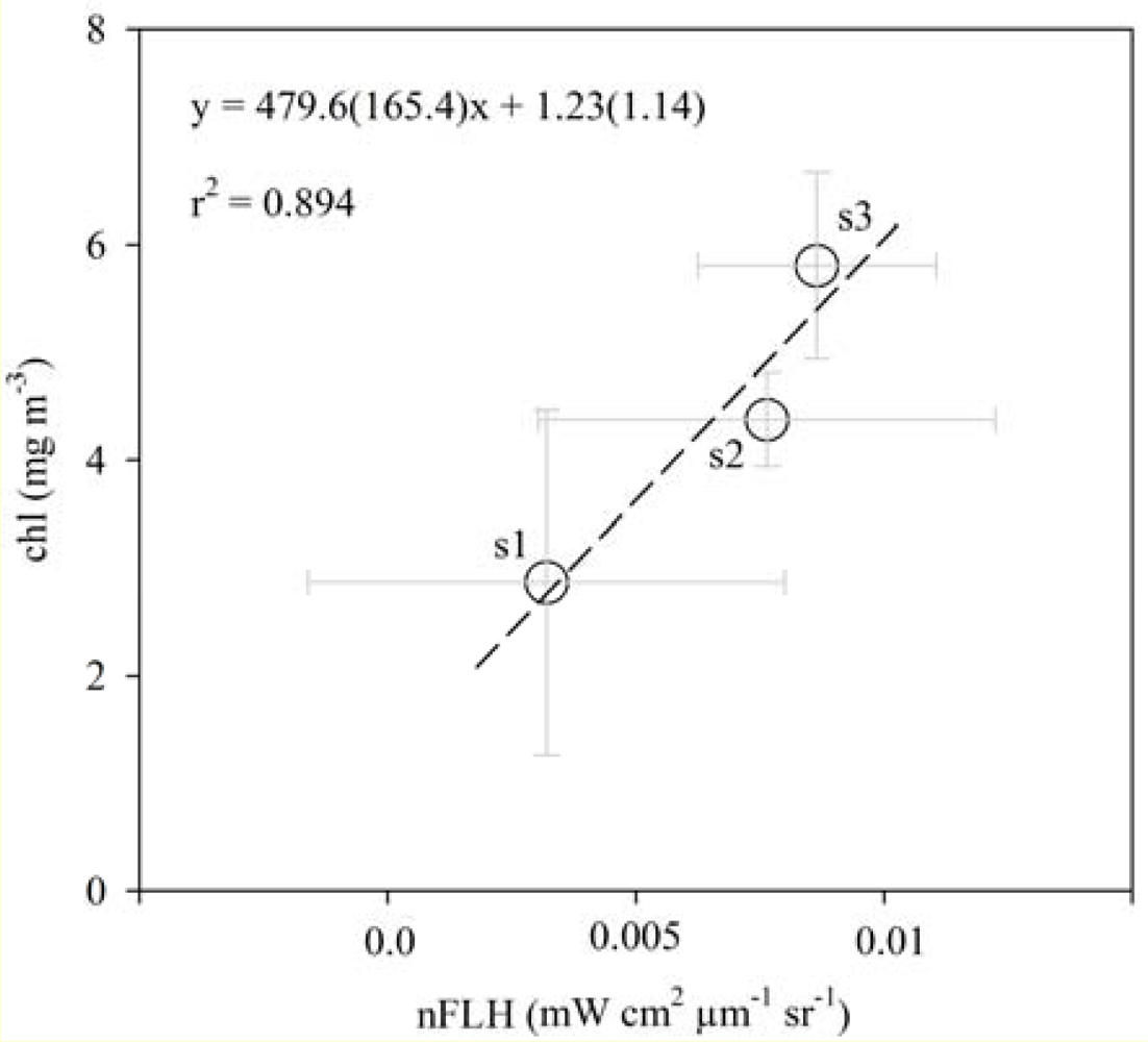 Remotesensing 04 03666f3