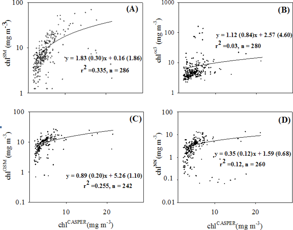 Remotesensing 04 03666f4
