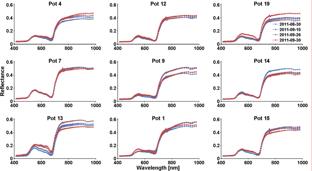 Remotesensing 04 03721f4